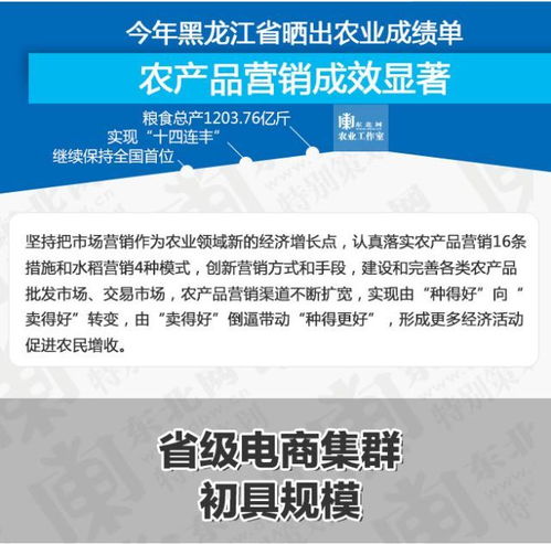 图解2017黑龙江农业成绩单 农产品营销成效显著